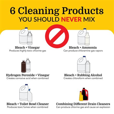 What not to mix with bleach?