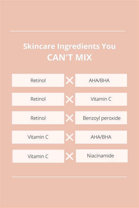 What not to mix with niacinamide?