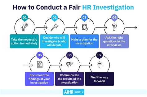 What not to say in an HR investigation?