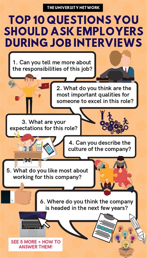What not to say to HR?