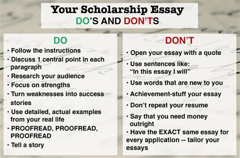 What not to write in a scholarship essay?