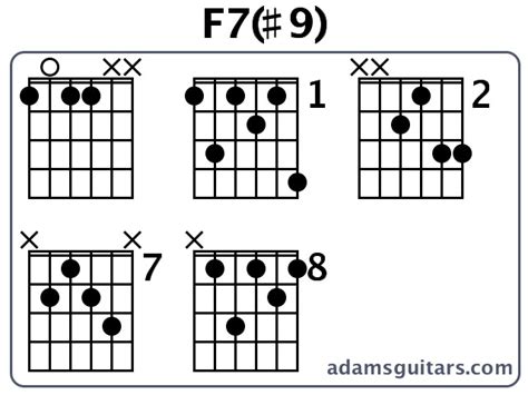 What notes are in f7 9 chord?