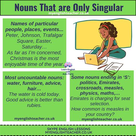 What noun is not always singular?