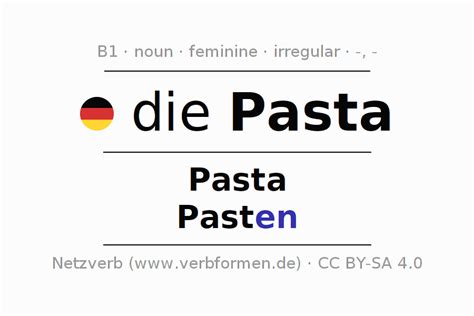What noun is pasta?