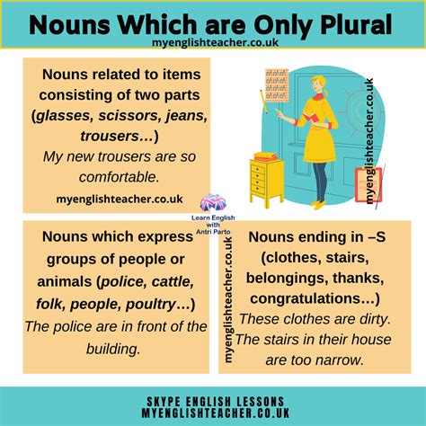 What nouns are only plural?