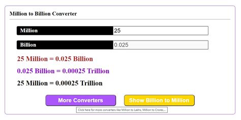 What number is Octovigintillion?