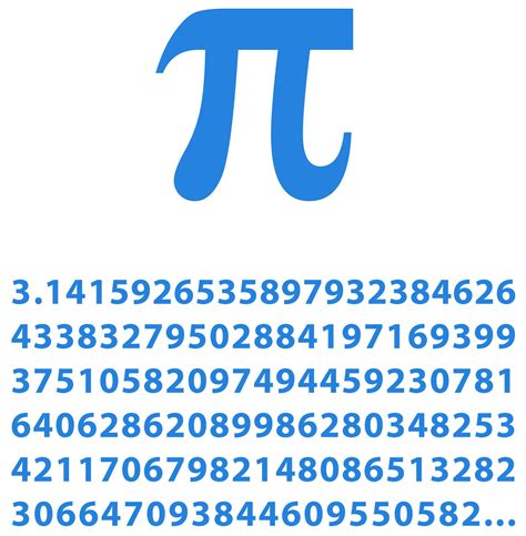 What number is pi?