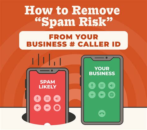 What number is spam risk?