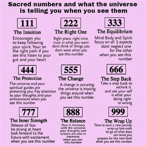 What number is the most spiritual?