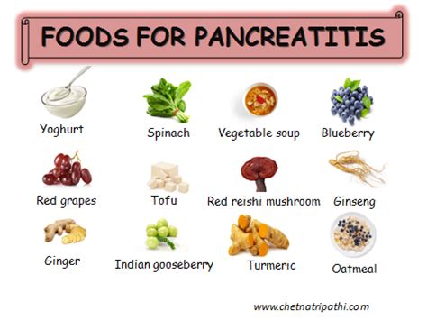 What nuts are best for pancreas?