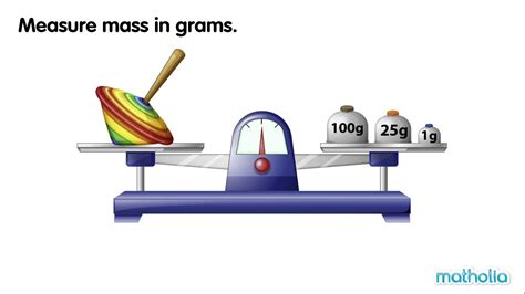 What objects have a mass of 1 gram?