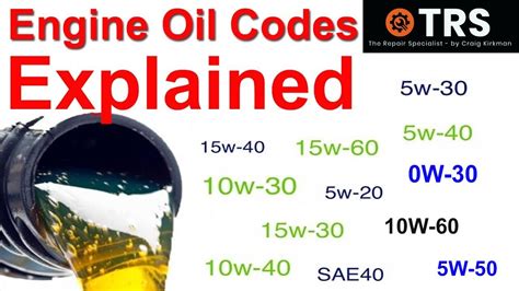 What oil do bikers use?