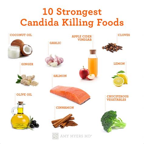 What oil kills candida?