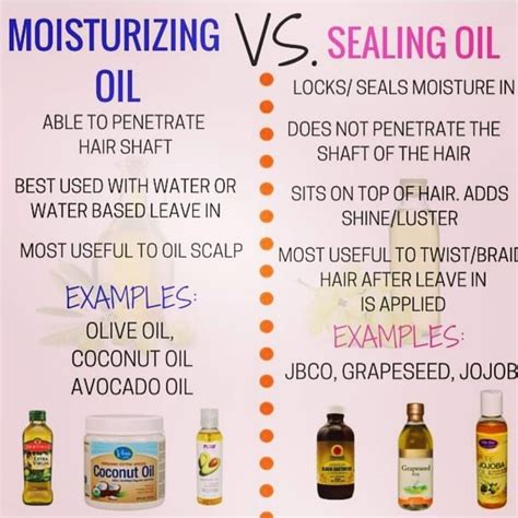What oils do not penetrate hair?