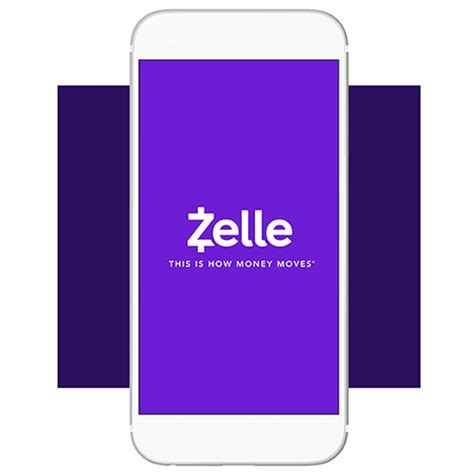 What online banking works with Zelle?