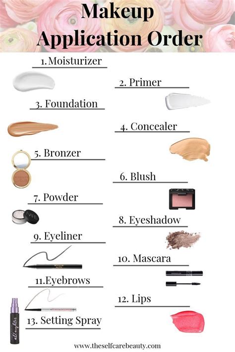 What order should I apply makeup in?