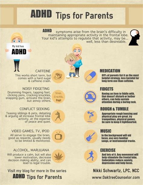 What parents with ADHD struggle with?