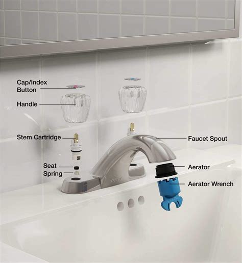 What part of a faucet is the spout?