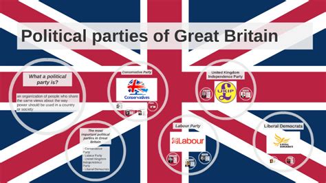 What party is British?