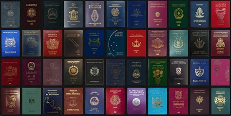 What passport is the best?