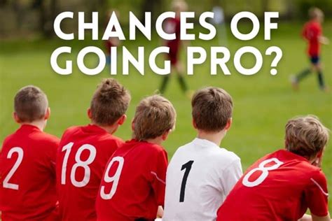 What percent of Academy players make it pro?