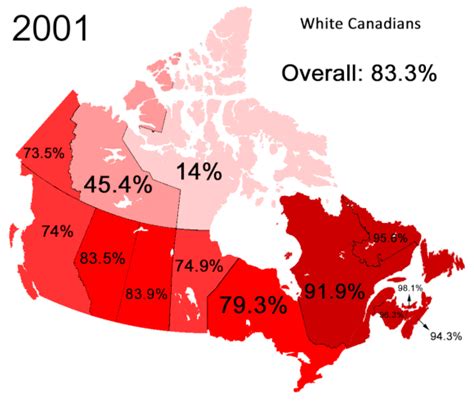 What percent of Canada is white?