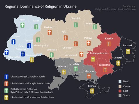 What percent of Ukraine is Catholic?
