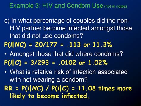 What percent of couples don't use condoms?