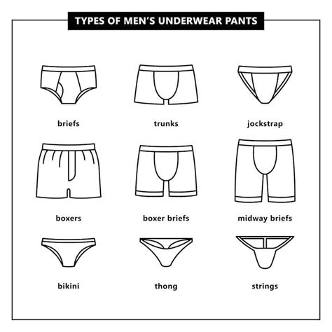 What percent of males wear boxers?