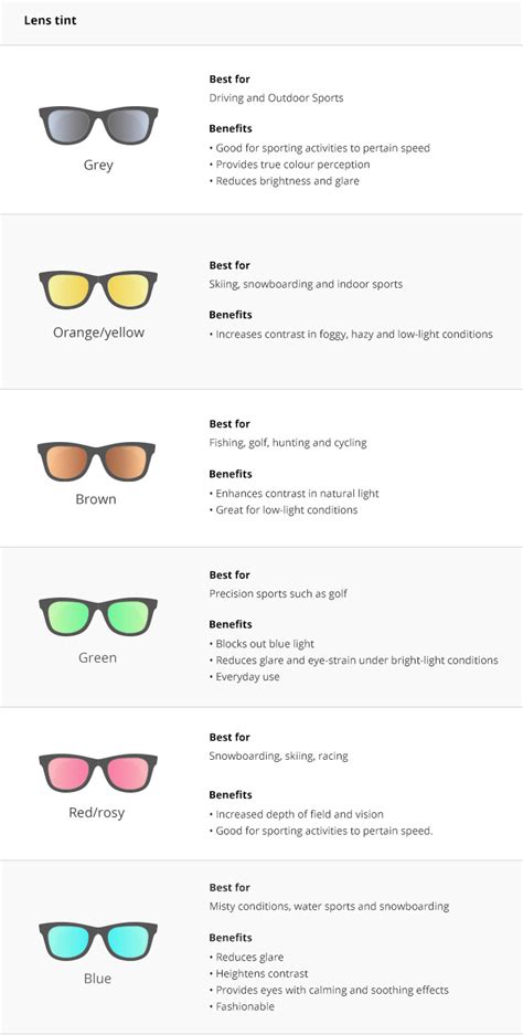 What percent tint is good for sunglasses?