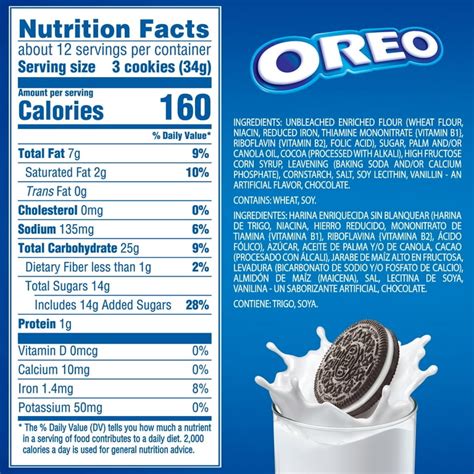 What percentage is Oreo?