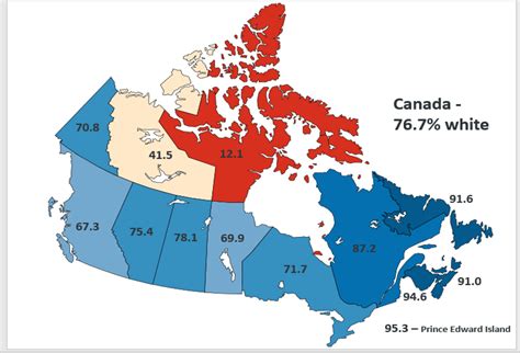 What percentage of Canada is white?