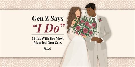 What percentage of Gen Z is getting married?