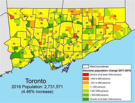 What percentage of Toronto is black?