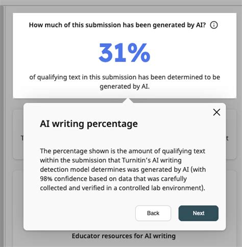 What percentage of Turnitin is AI?