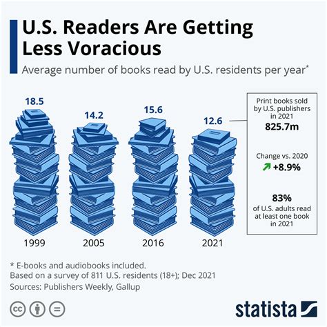 What percentage of a book can you legally copy?