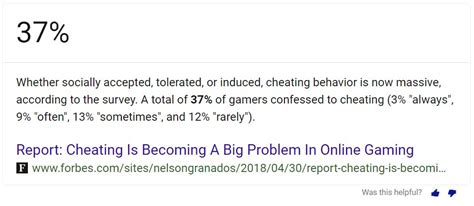 What percentage of online gamers are cheating?