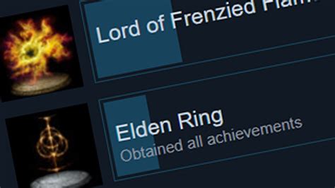 What percentage of people finished Elden Ring?