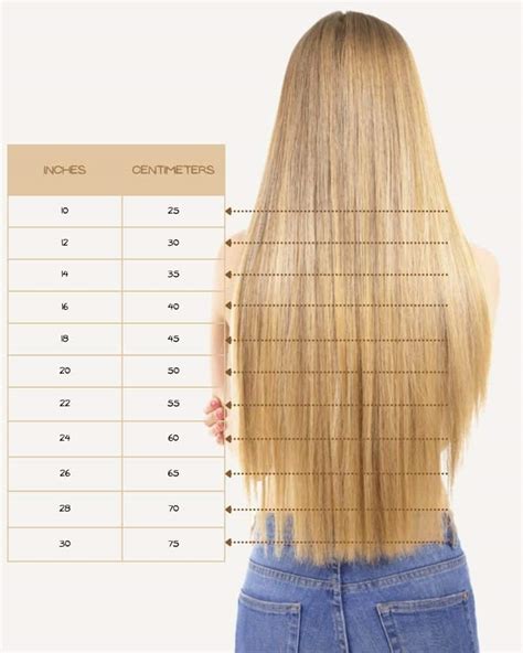 What percentage of people have hair extensions?