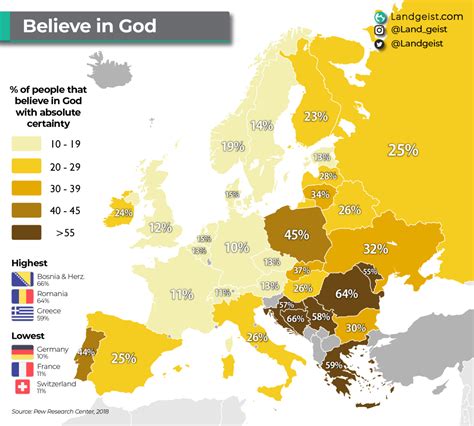 What percentage of the world believes in God?