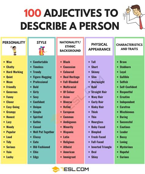 What person uses the word I?