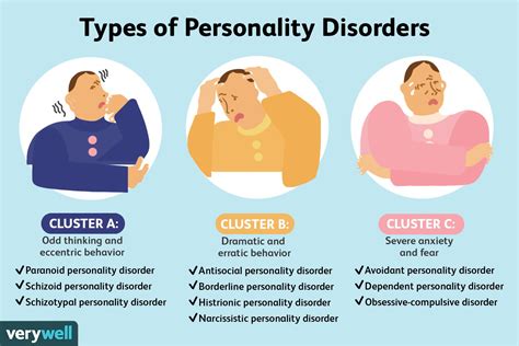 What personality disorder is stingy?