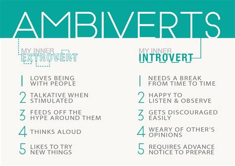 What personality type is a ambivert?