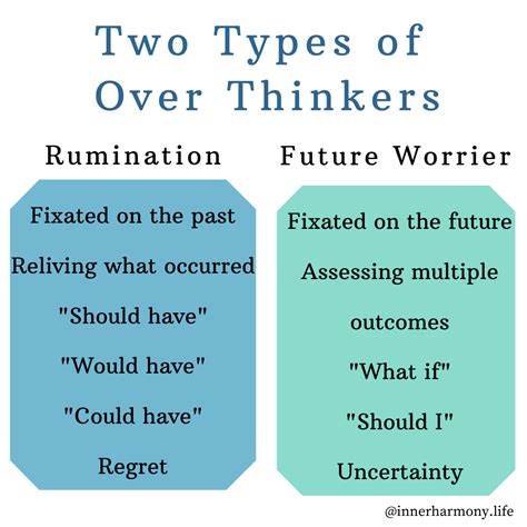 What personality type is an Overthinker?