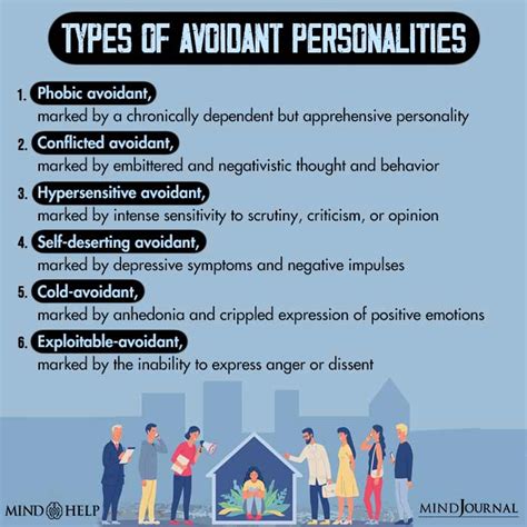 What personality type is avoidant?