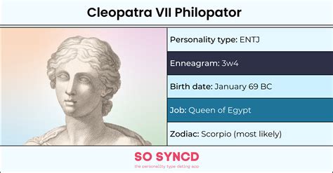 What personality type was Cleopatra?