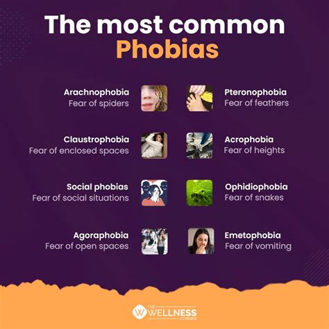 What phobias are natural?