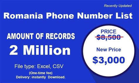 What phone number is Romania?
