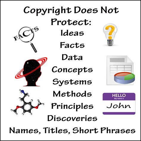 What photos are not protected by copyright?
