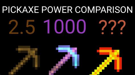 What pickaxes have 65% power?